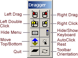 Image of Dragger toolbar when "undocked" from SofType keyboard..