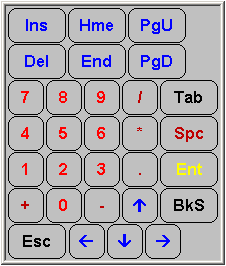 Number Pad