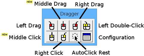 Dragger Toolbar